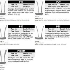 Ccm Ribcor Trigger 6 Intermediate Hockey Stick Hsrc6