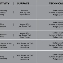 Racket Sports Freesteps6® Crampons Anti Slip Winter Walking, Light Hiking