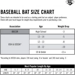 Louisville Slugger Prime (-12.5) 2 1/4 T-Ball Bat