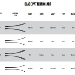 Warrior Qre Pro 50 Grip Junior Composite Hockey Stick